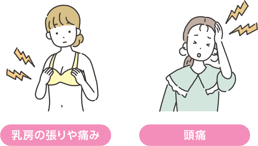 乳房の張りや痛み　頭痛