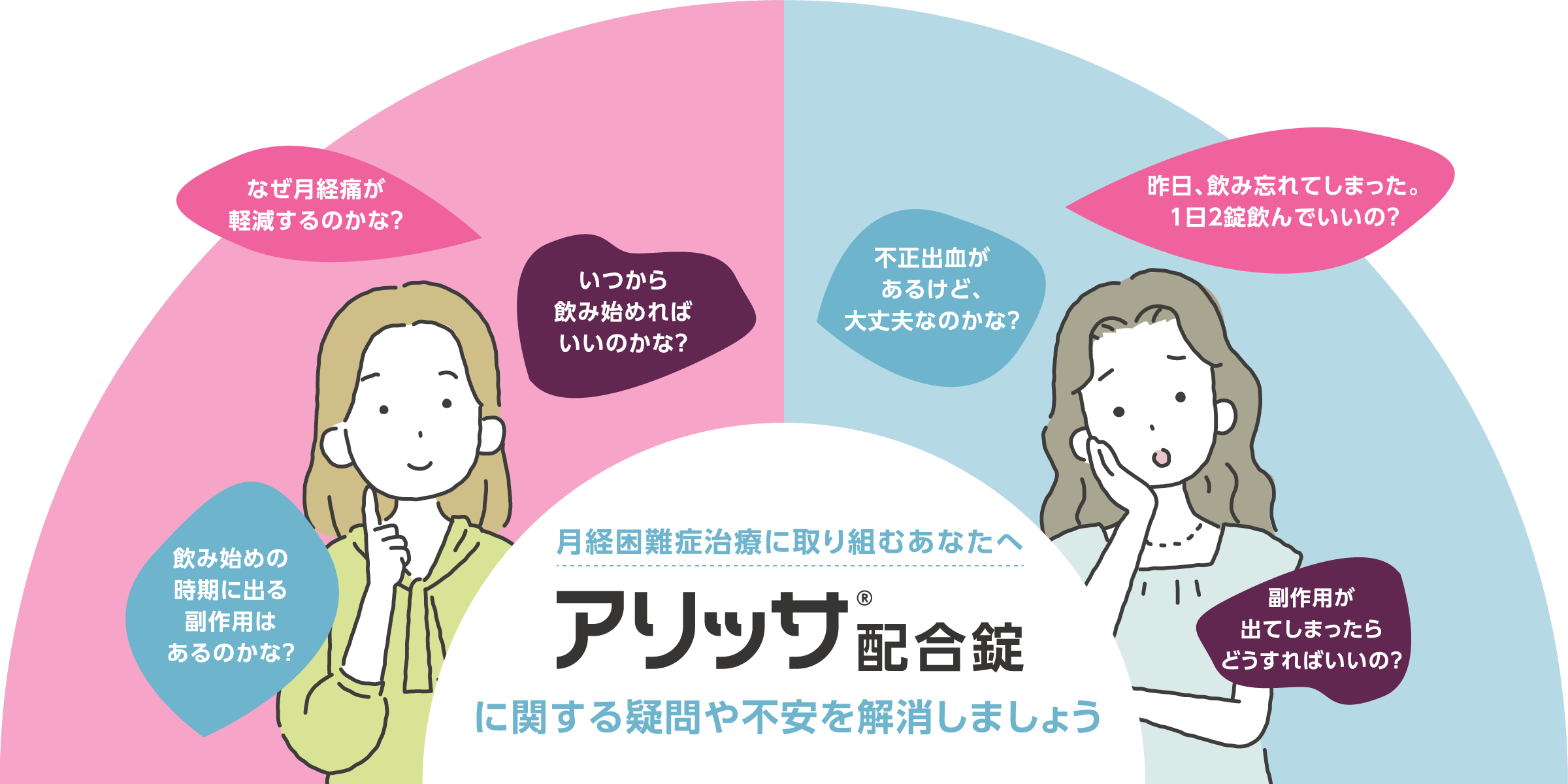 月経困難症治療に取り組むあなたへ　アリッサ®配合錠に関する疑問や不安を解消しましょう